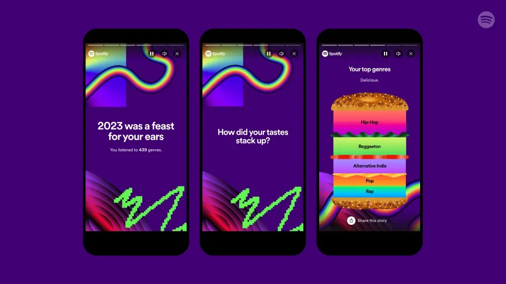 Este 29 de noviembre salió el  Spotify Wrapped 2023.