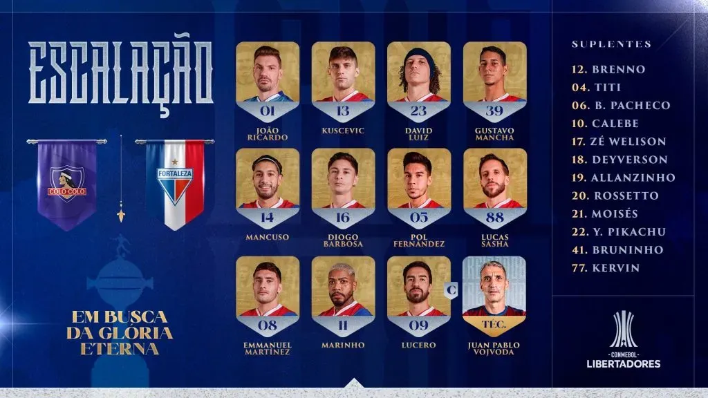 Formación de Fortaleza. (Foto: @FortalezaEC)