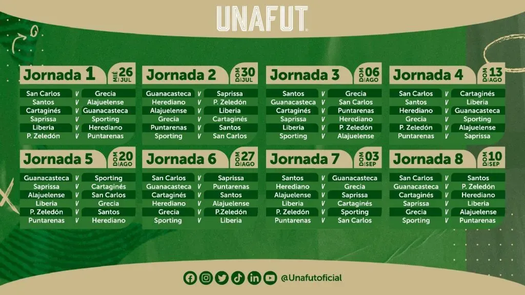 UNAFUT dio el calendario para el Apertura 2023 de la Liga Promérica.
