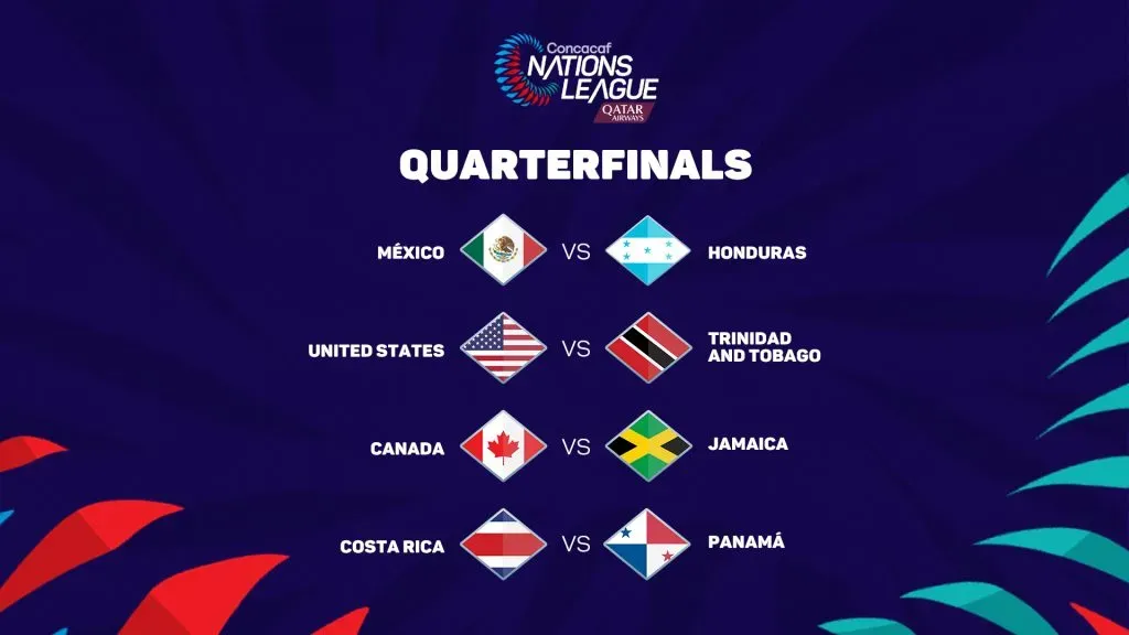 Cuartos de Final de la Liga de Naciones Concacaf