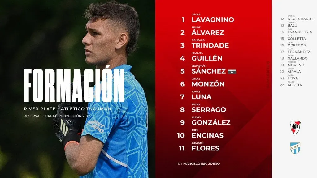 Ingresaron Federico Moreno, Thiago Acosta, Talo Coletta, Matías Gallardo y Lisandro Bajú.