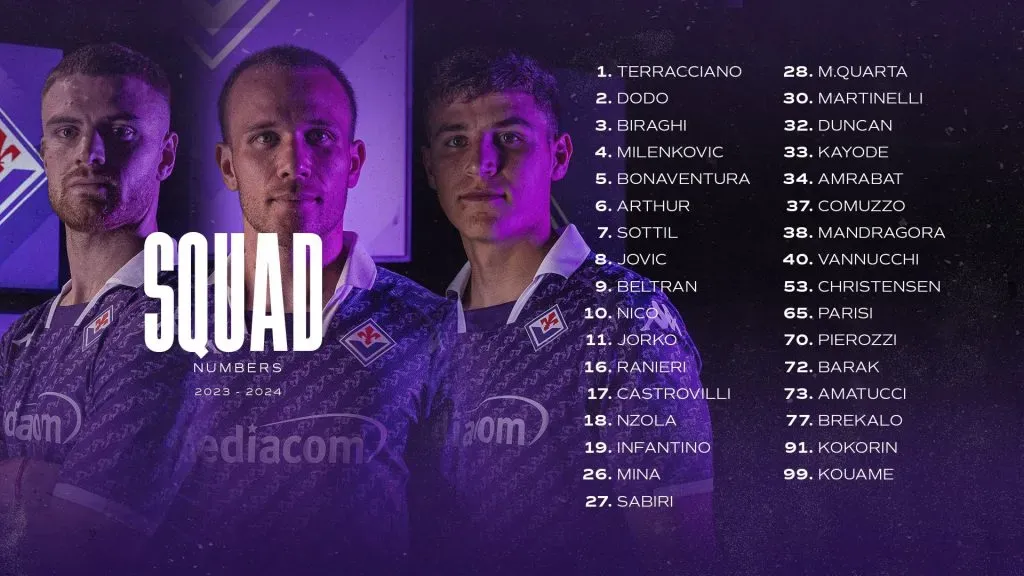 Lista de dorsales de la Fiorentina para la próxima temporada.