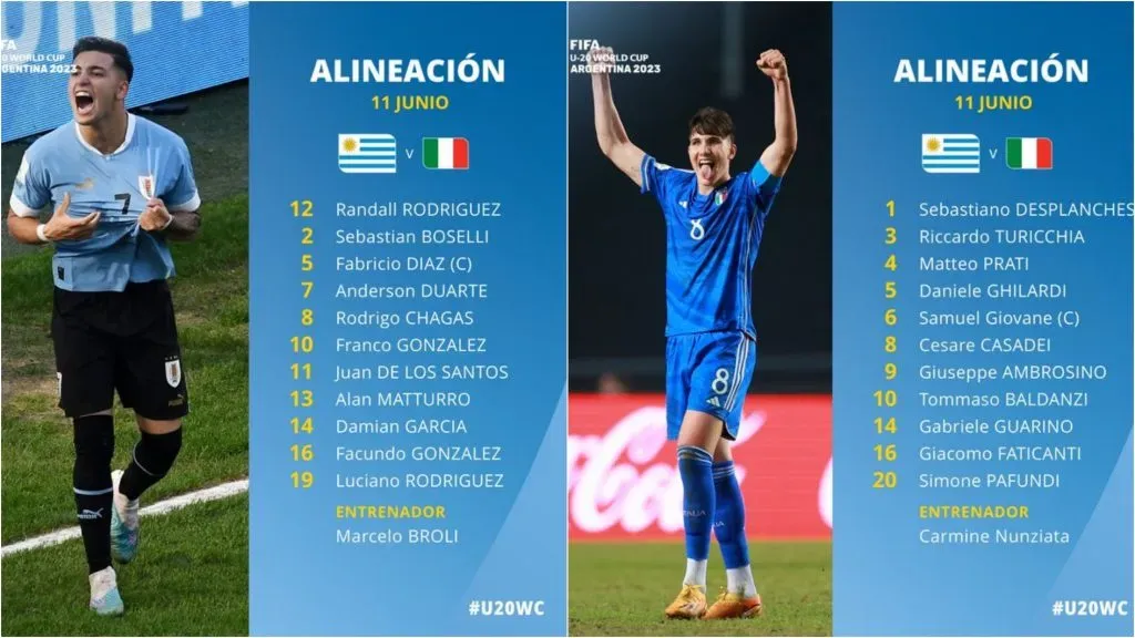 Uruguay vs Italia EN VIVO, final Mundial sub 20 hoy: hora y canal