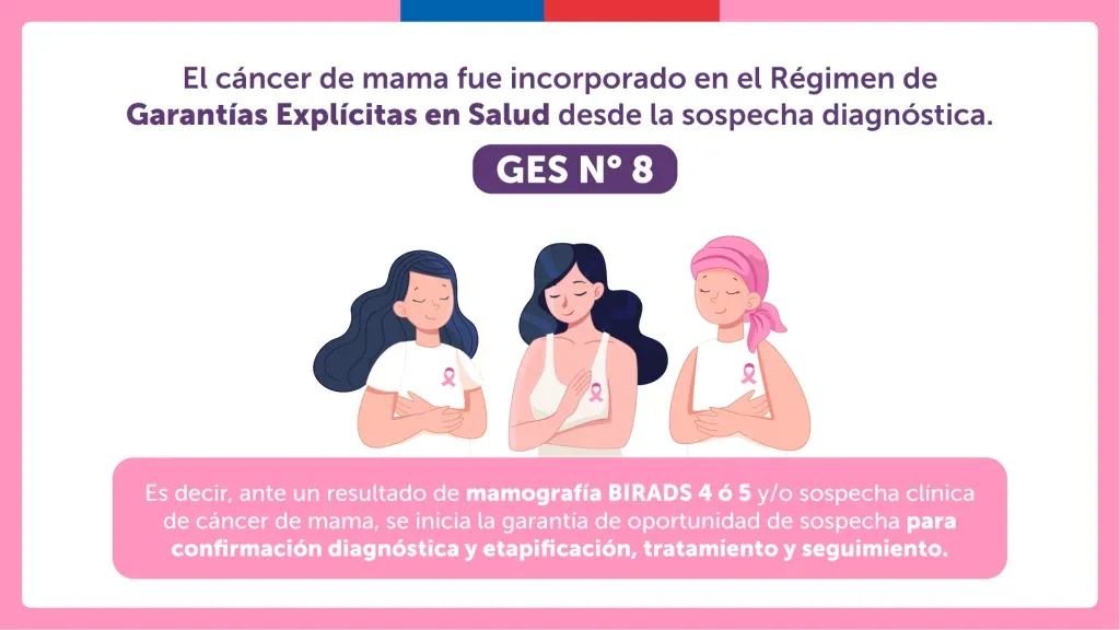 Ministerio de Salud vía Twitter.