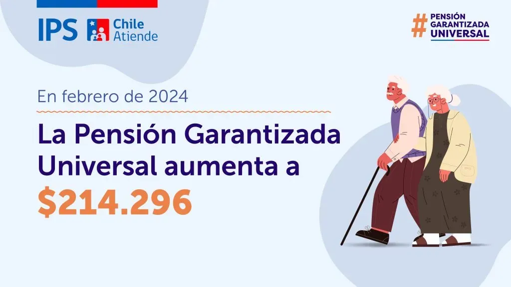 Conoce desde qué fecha aumentará el pago de la PGU en Chile.