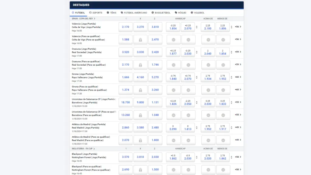 Apostadores encontram os principais mercados de apostas esportivas na Pinnacle. Crédito: Reprodução / Pinnacle