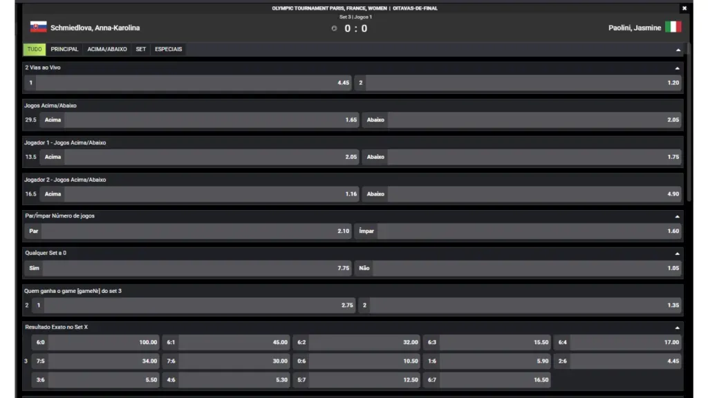 odds-f12-bet-brasil