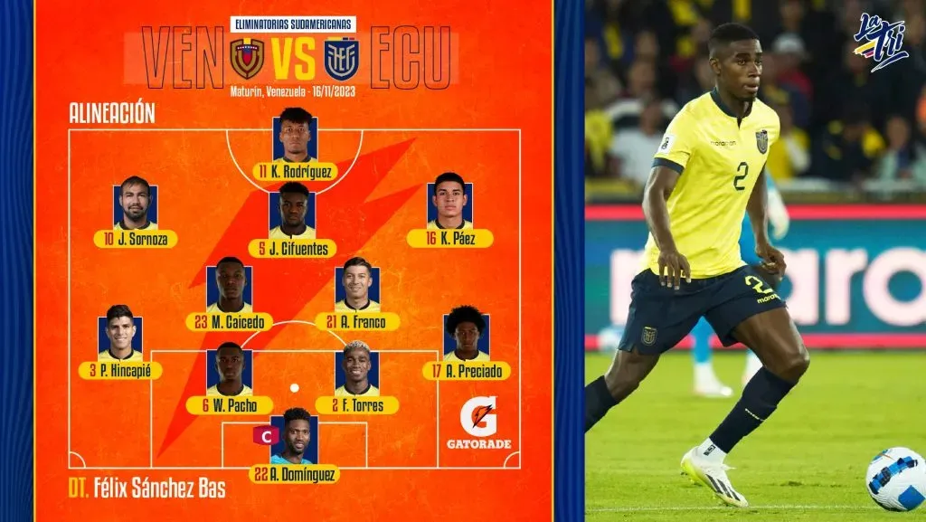 Alineación oficial de Ecuador para enfrentar a Venezuela.