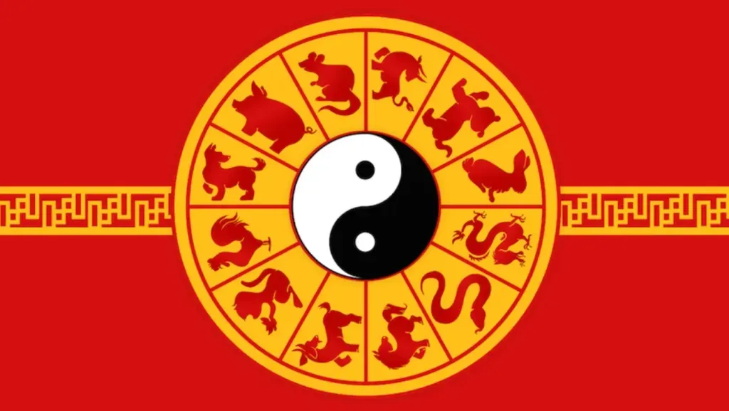 Representación del horóscopo chino
