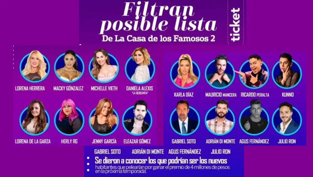 Filtran posible lista de participantes de ‘La Casa de los Famosos México 2’ (Twitter @Ponchote)