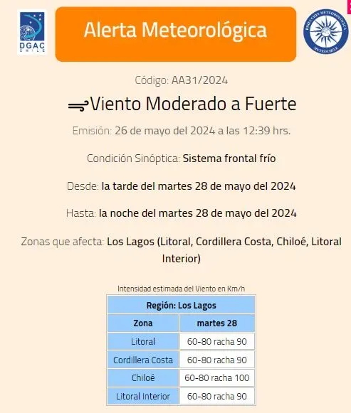 Foto: Meteochile.