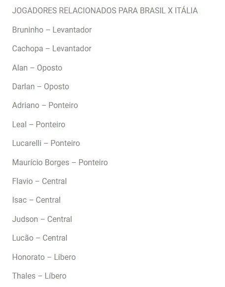 Jogadores que poderão ser utilizados por Bernardinho em Brasil x Itália (Foto: Divulgação / CBV)
