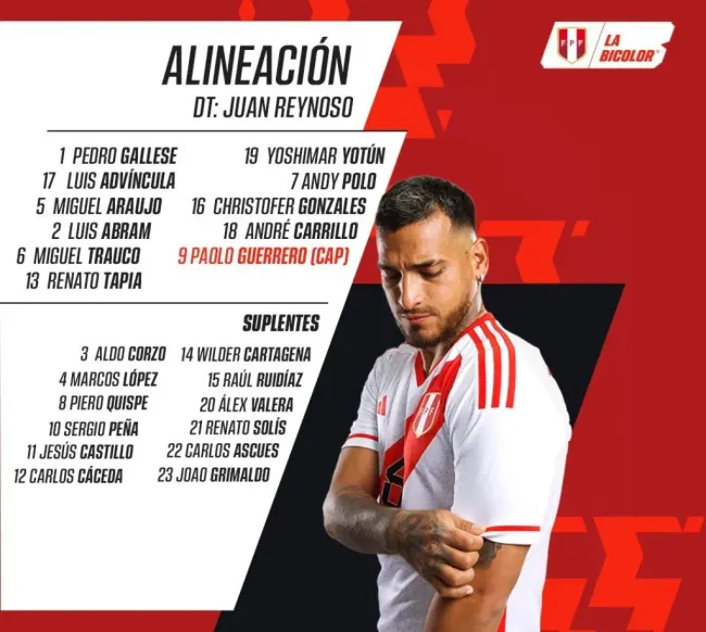 Alineación titular de Perú vs. Paraguay. Fuente: Twitter Selección Peruana.