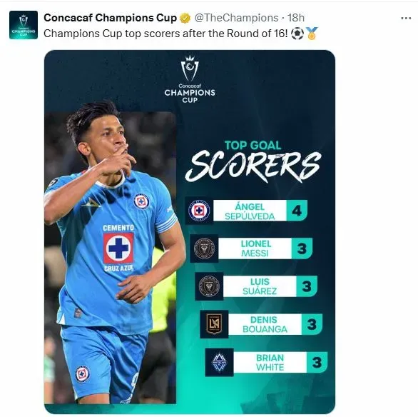 Mejor que Messi y Suárez: la Concachampions presumió a Ángel Sepúlveda (X)