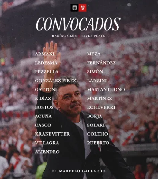 Los convocados de River