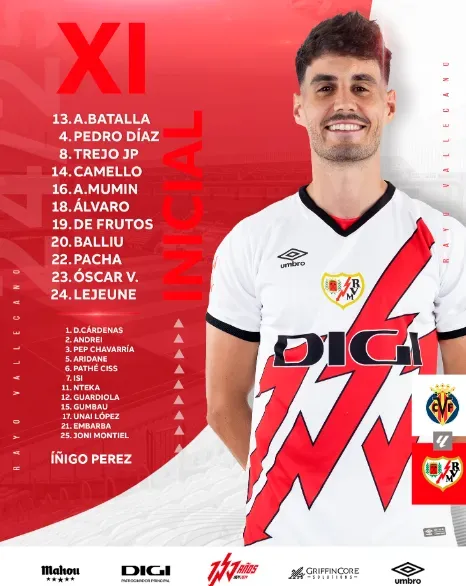 La convocatoria del Rayo sin James.