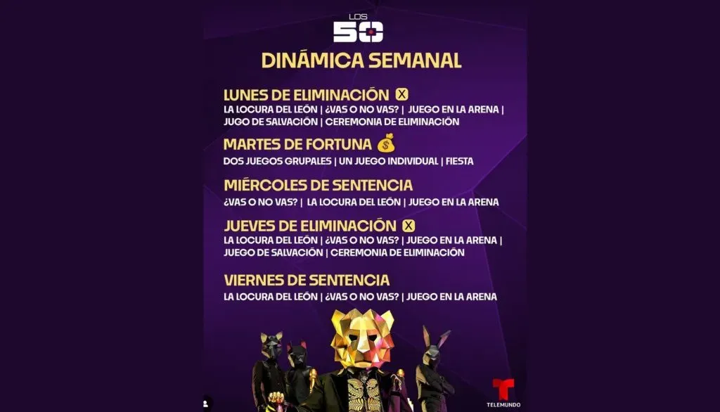 Dinámica de “Los 50” de Telemundo (Instagram @telemundorealities)