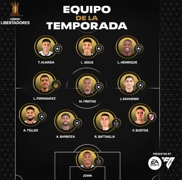 El 11 de gala de la Libertadores 2024