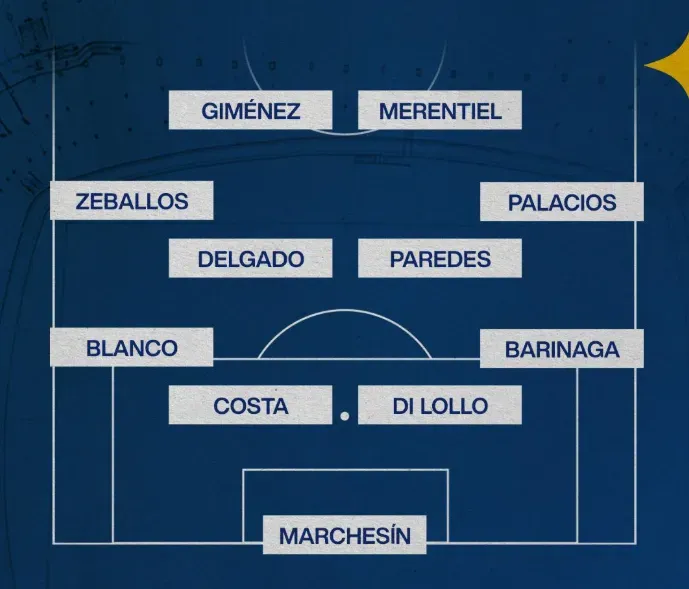 Boca repite el mismo 11 del Superclásico.