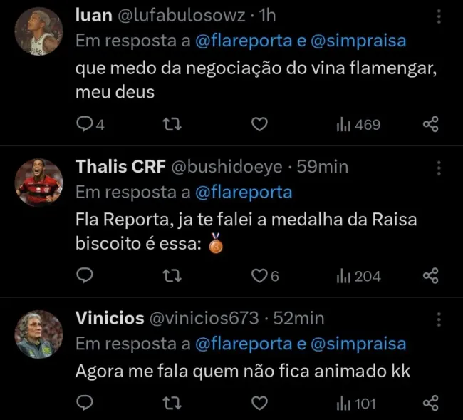 Repercussão via Twitter