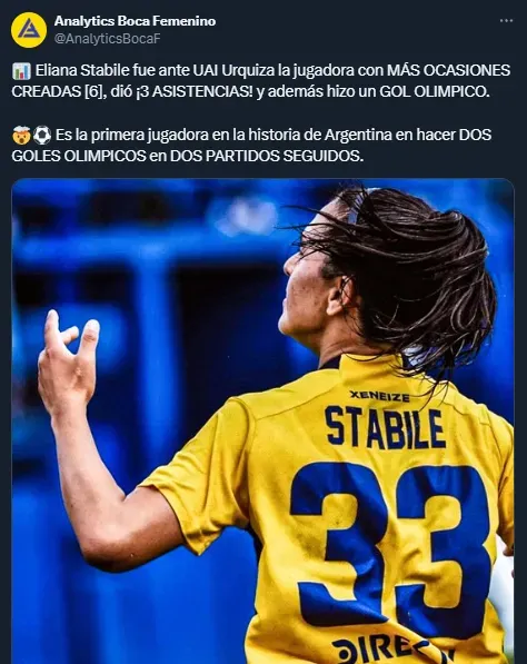 Hito histórico y partidazo de Eliana Stábile (Twitter @AnalyticsBocaF).