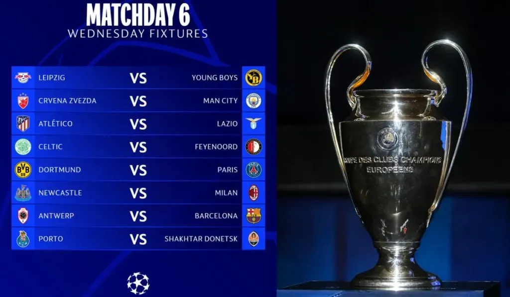 Los partidos que restan en la fase de grupos de la Champions League: UEFA