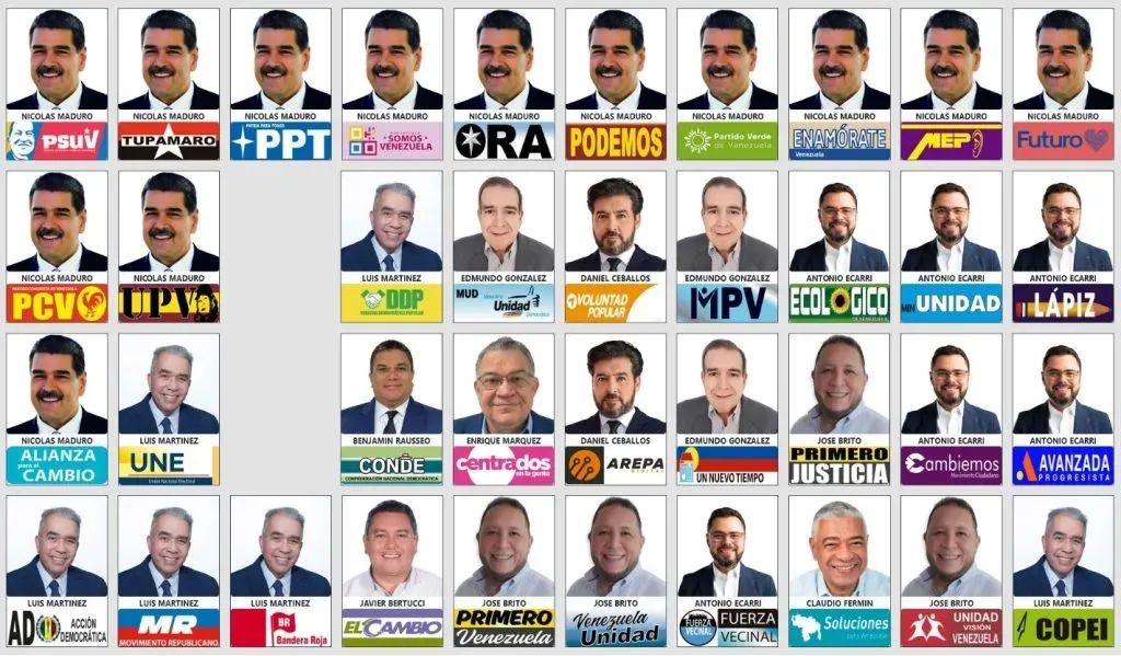Papeleta de las Elecciones Presidenciales en Venezuela 2024
