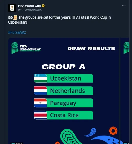 Grupo de Costa Rica en el Mundial de Futsal 2024