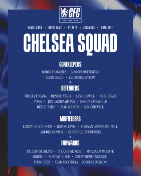 Los convocados del Chelsea para la pretemporada.