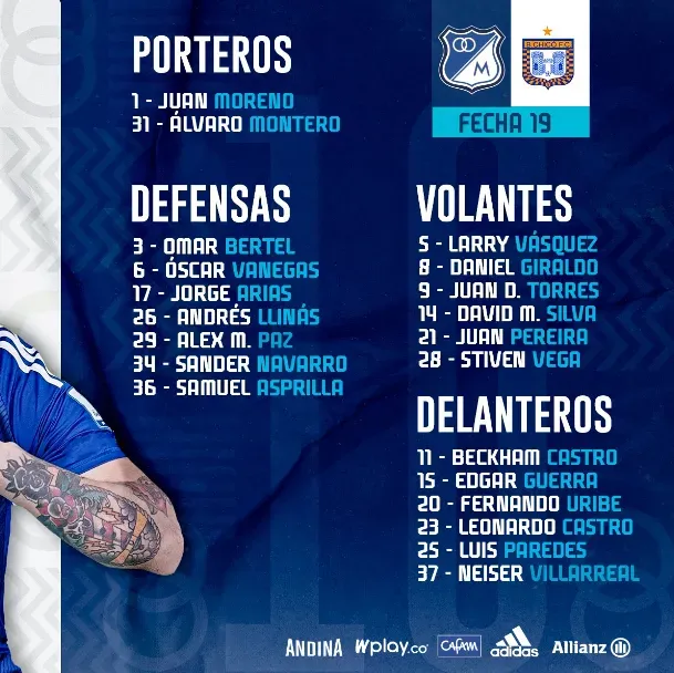 Convocados Millonarios