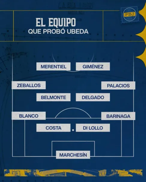 El probable once para enfrentar a Estudiantes en UNO.