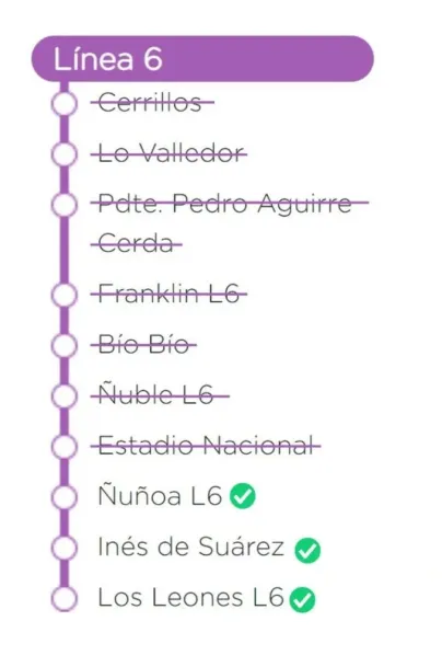 ESTAS SON LAS CALLES Y ESTACIONES DEL METRO QUE ESTARÁN CERRADAS