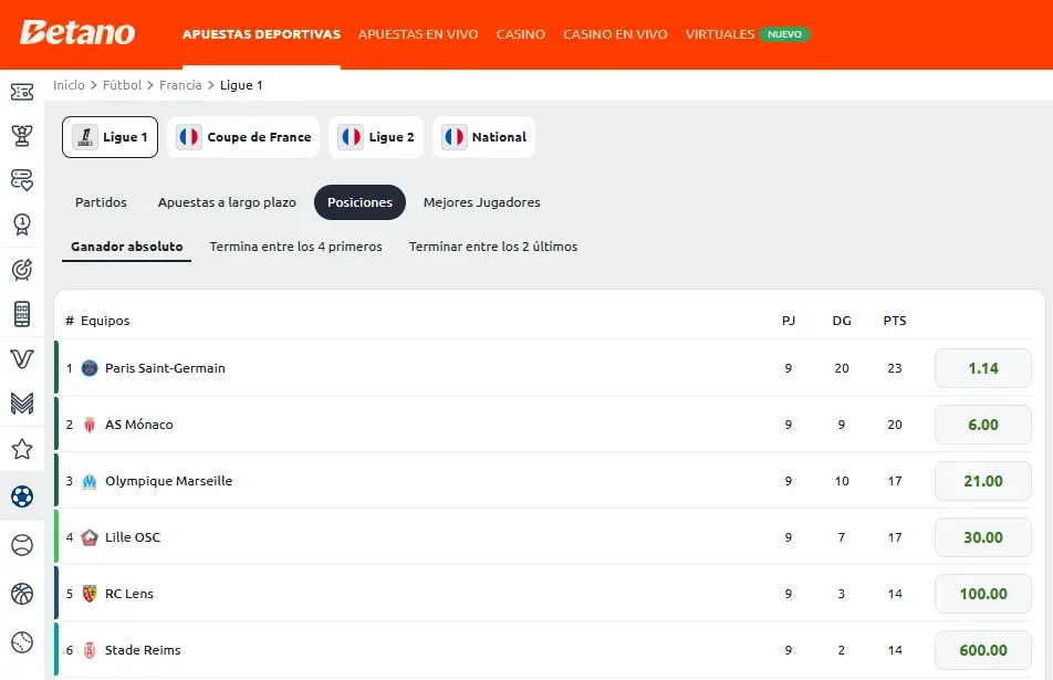 APUESTAS LIGUE 1