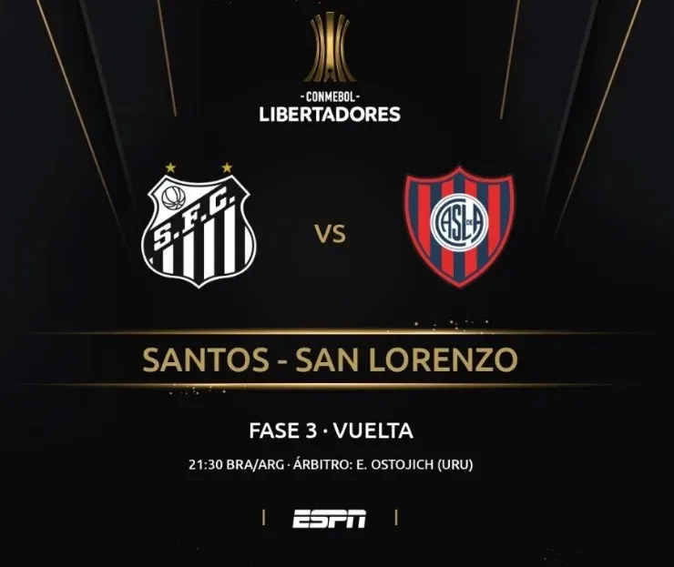 Foto: Twitter oficial de la Copa Libertadores.