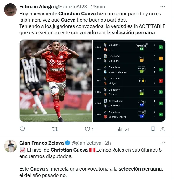 Hinchas piden a Cueva en la Selección. (Foto: Captura X)