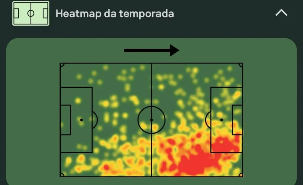 Mapa de calor do Minteh no último Campeonato Holandês