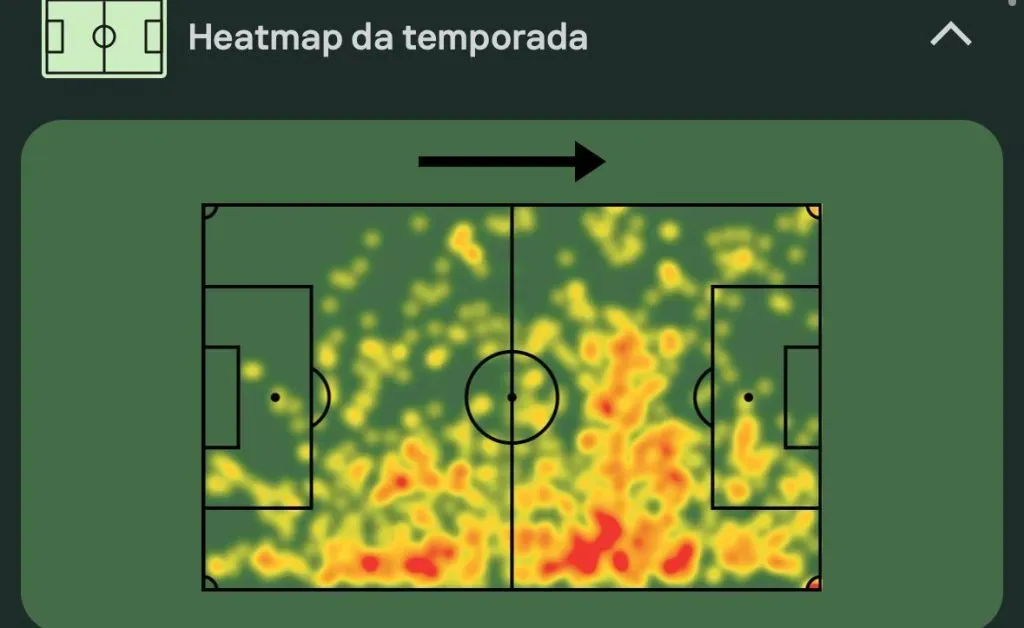 Mapa de calor do Darío Osorio na SuperLiga 23/24