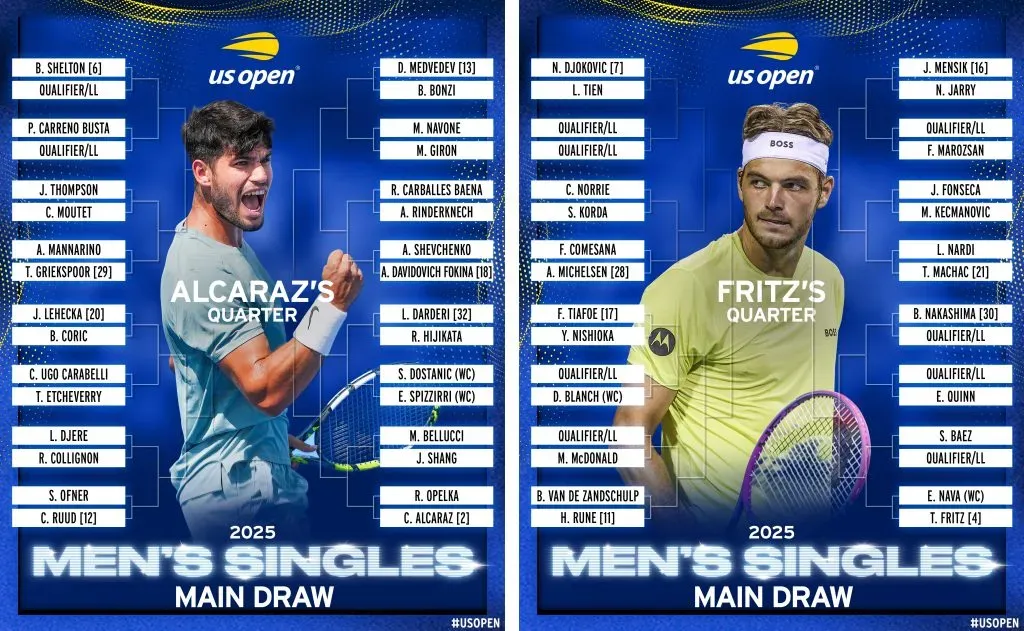 La parte inferior del cuadro del US Open