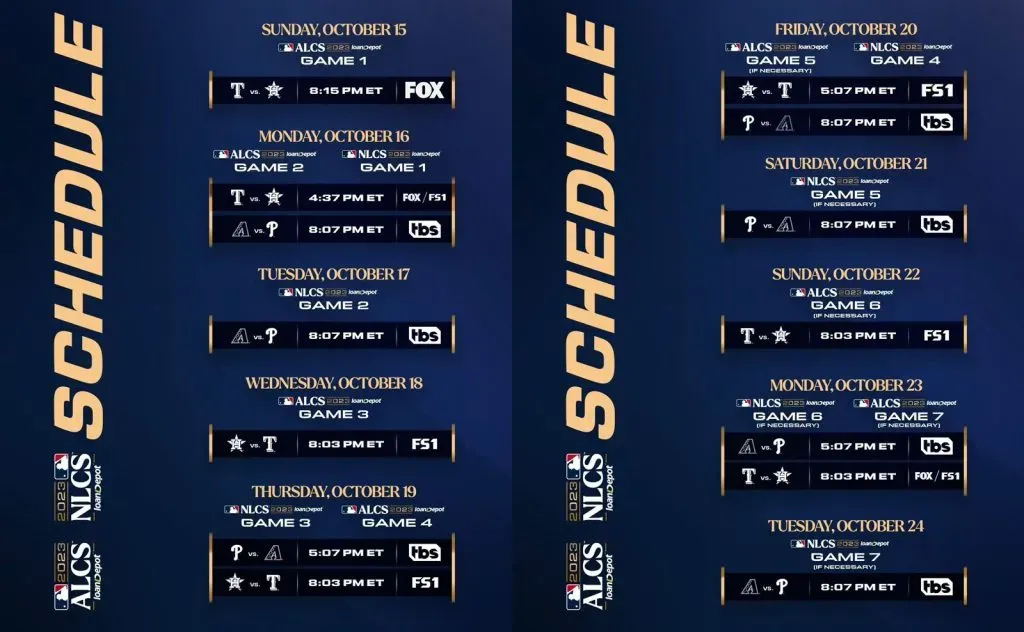 Fechas y horarios de las Series de Campeonato 2023 en MLB.