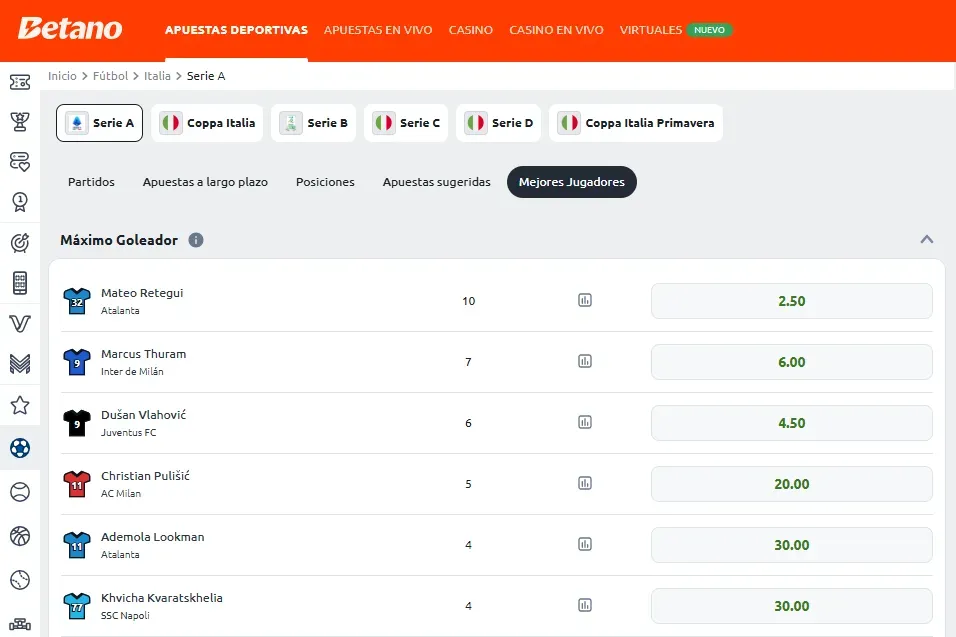 Goleadores Serie A