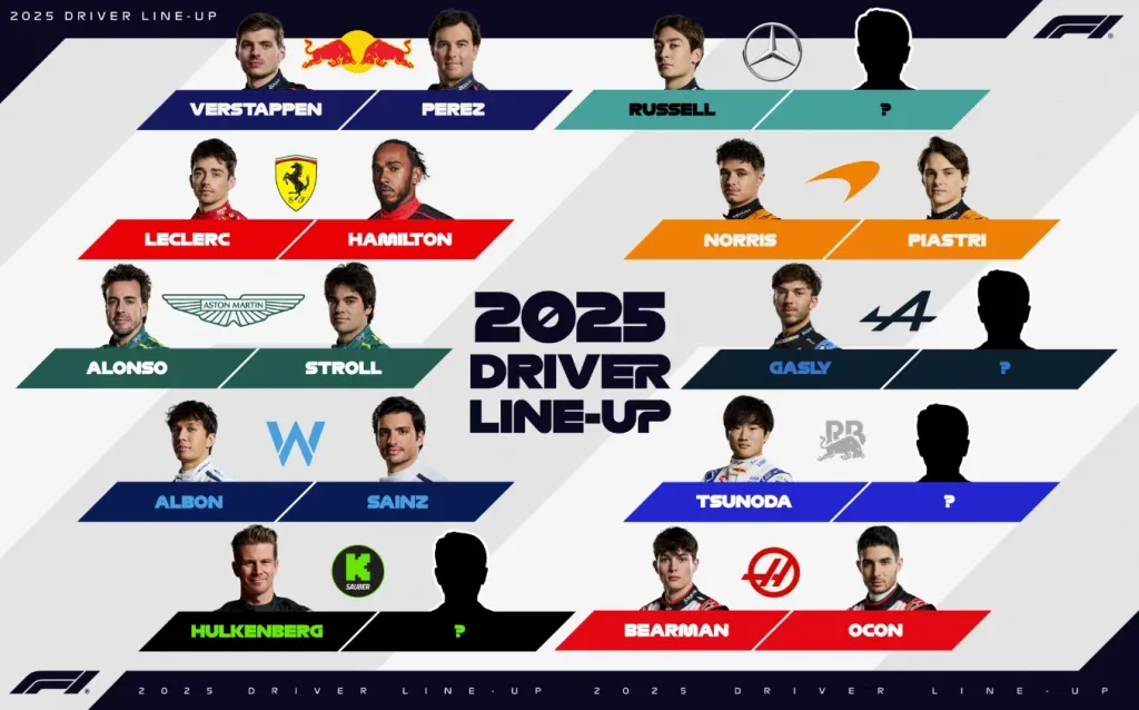 Captura Twitter F1.