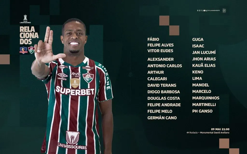 Los citados de Fluminense para esta noche en el Estadio Monumental. Foto: Fluminense FC.