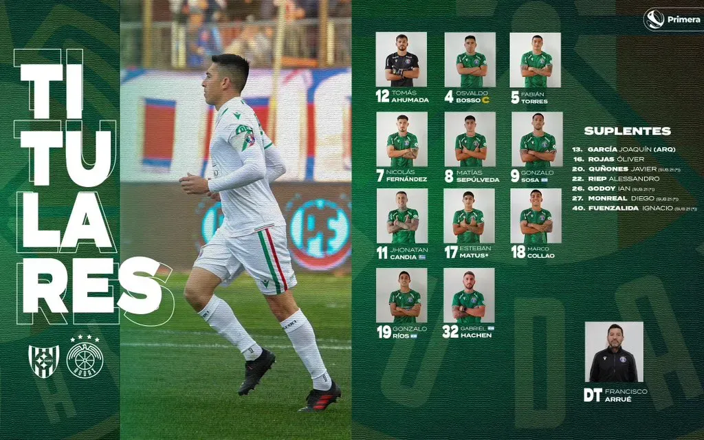 La alineación que para en cancha los dirigidos por Francisco Arrué (Audax Italiano)