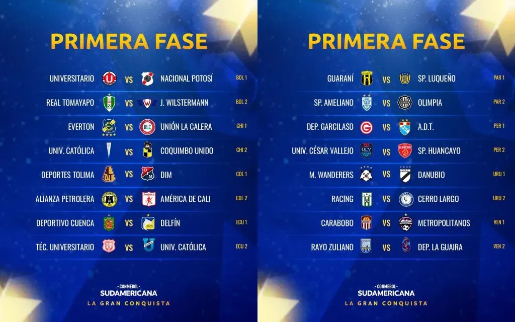 El sorteo de primera fase de Copa Sudamericana 2024.