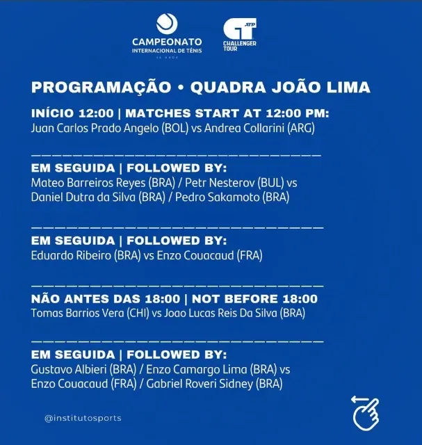 Programación del Challenger de Campinas para este miércoles 2 de abril (institutosports).