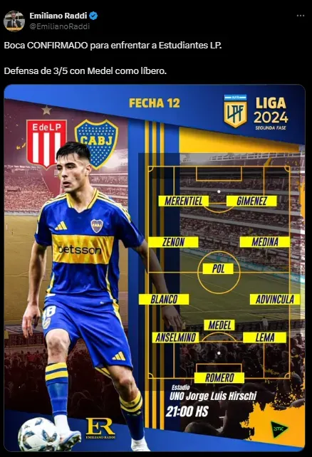 La formación confirmada de Boca contra Estuudiantes.