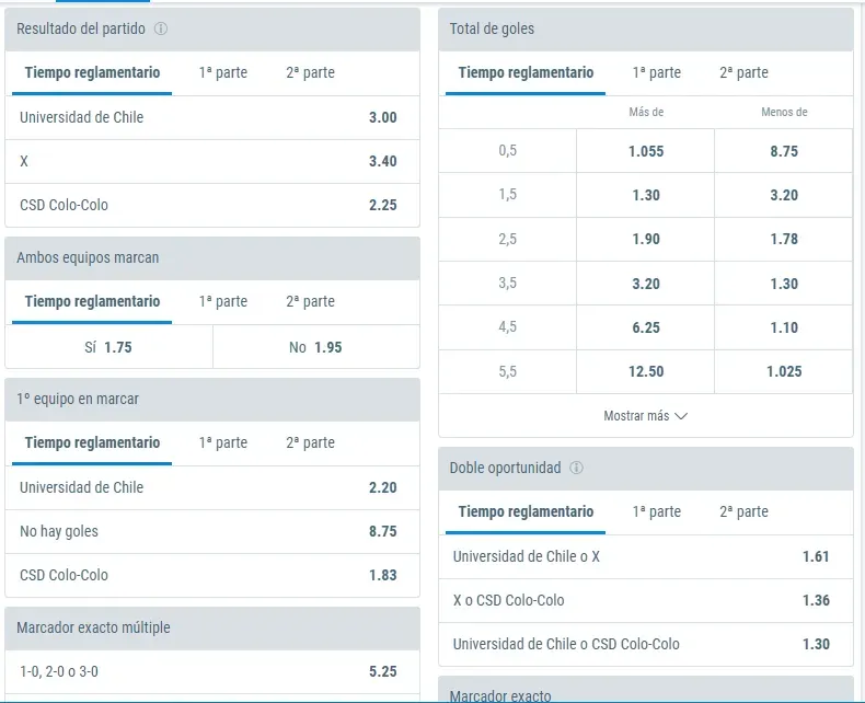 Estas son algunas de las cuotas para el Superclásico 194 del fútbol chilleno entre Universidad de Chile vs Colo Colo. Foto: Sportingbet.