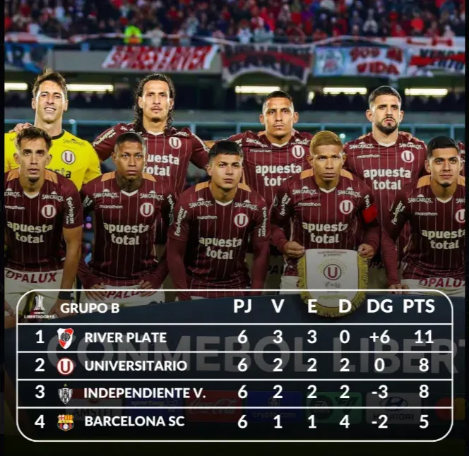 Universitario clasificó a 8vos de final de la Copa Libertadores 2025.