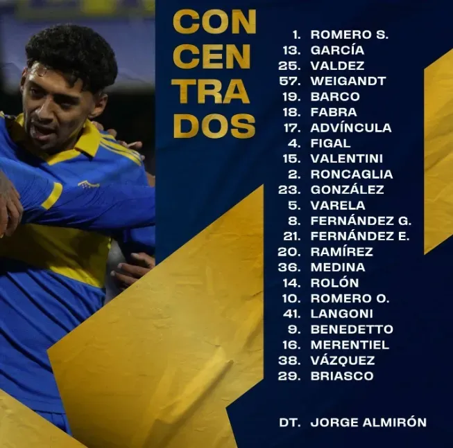 La convocatoria de Almirón para enfrentar a Colo Colo en La Bombonera | Foto: Boca Juniors