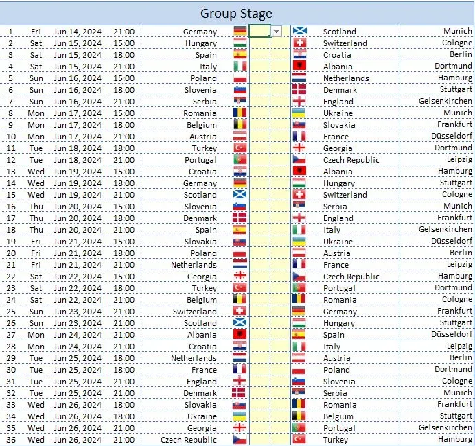 Olympics Schedule 2024 Date And Time And Date Time Deni